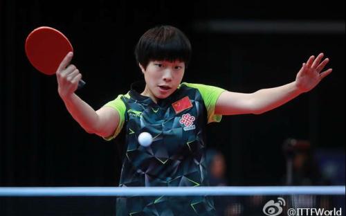 学到技术与 学到技术与