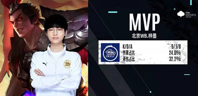 诚信与信任 诚信与信任